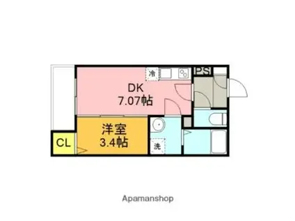 ジーメゾン埼玉指扇(1DK/1階)の間取り写真