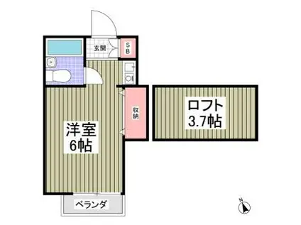 DREAM新狭山(ワンルーム/2階)の間取り写真