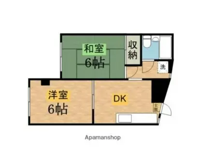 優香学生寮(2DK/1階)の間取り写真