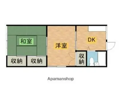 コーポタジマ(2DK/2階)の間取り写真