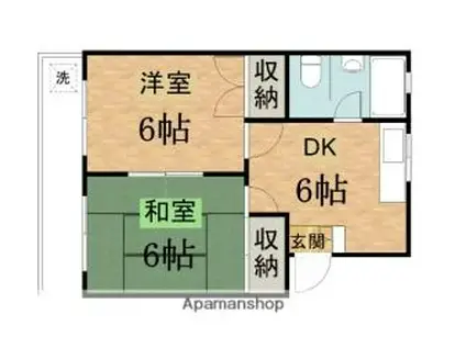 志村マンション(2DK/2階)の間取り写真