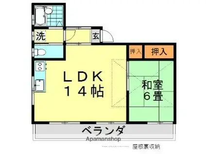 中村荘(1LDK/2階)の間取り写真
