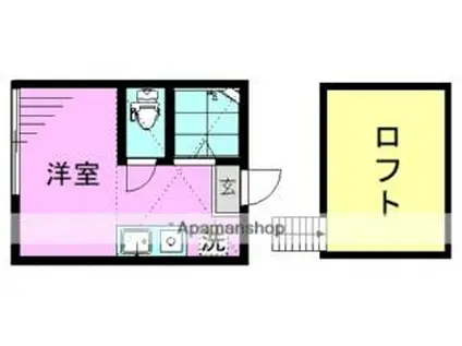 高円寺プレイス(ワンルーム/2階)の間取り写真