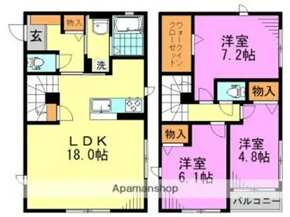 東京メトロ丸ノ内線 南阿佐ケ谷駅 徒歩5分 2階建 築1年(3LDK/1階)の間取り写真