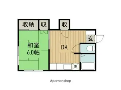 三平荘(1DK/2階)の間取り写真