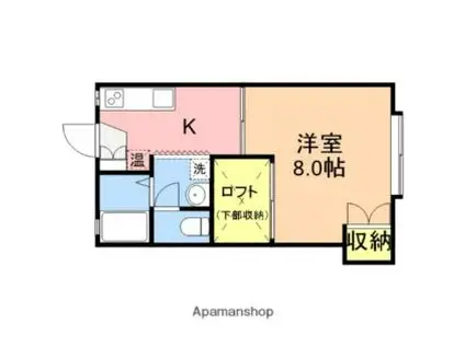 アコーダンス松田A棟(1K/1階)の間取り写真