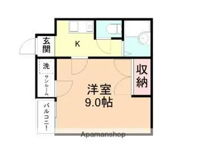 ビレッジHOSOKAWA(1K/2階)の間取り写真
