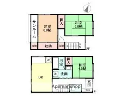 若尾アパート(3LDK/1階)の間取り写真