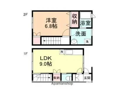 富山地方鉄道本線 新庄田中駅 徒歩20分 2階建 築15年(1LDK/1階)の間取り写真