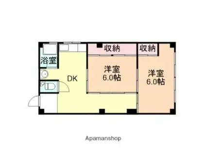 富山地方鉄道上滝線 栄町駅(富山) 徒歩9分 3階建 築47年(2DK/3階)の間取り写真