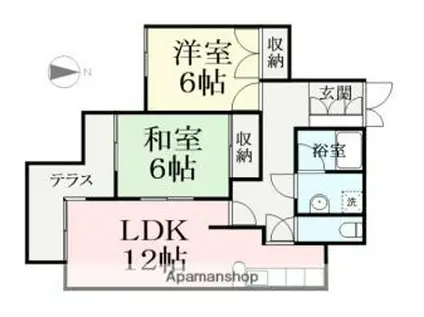 アピアチェーレ二の宮(2LDK/2階)の間取り写真