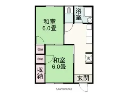 伊藤アパート(2K/2階)の間取り写真
