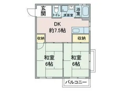 コーポ安藤(2DK/3階)の間取り写真