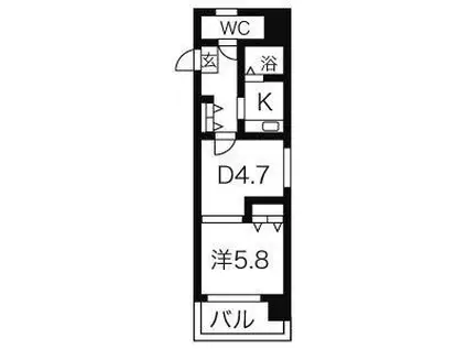 Mステージ栄(2K/6階)の間取り写真
