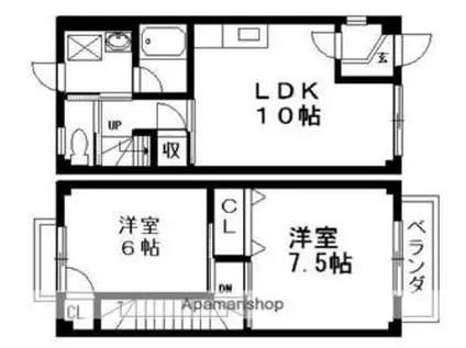 JR東海道・山陽本線 能登川駅 徒歩26分 2階建 築23年(2LDK)の間取り写真