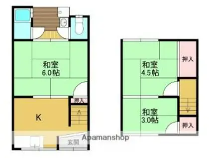 近鉄京都線 久津川駅 徒歩11分 2階建 築57年(3K/1階)の間取り写真