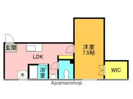 池田グランドコーポ(1LDK/1階)の間取り写真