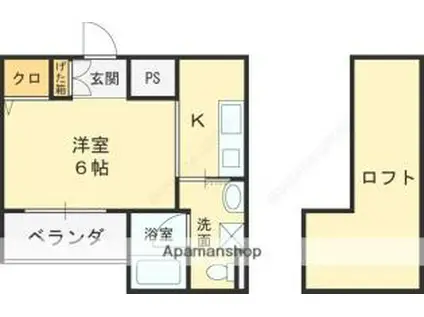 JR片町線(学研都市線) 鴻池新田駅 徒歩3分 2階建 築12年(ワンルーム/1階)の間取り写真