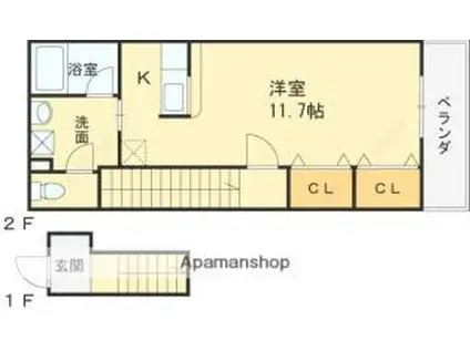 大阪メトロ中央線 高井田駅(ＪＲ) 徒歩7分 2階建 築16年(ワンルーム/2階)の間取り写真