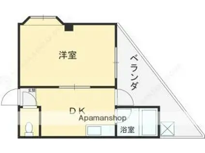 近鉄奈良線 八戸ノ里駅 徒歩10分 4階建 築28年(1DK/1階)の間取り写真
