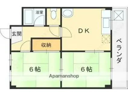 中村マンション(2DK/4階)の間取り写真