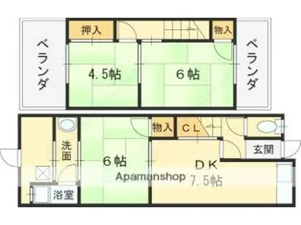大阪メトロ中央線 高井田駅(ＪＲ) 徒歩9分 2階建 築52年(3DK)の間取り写真