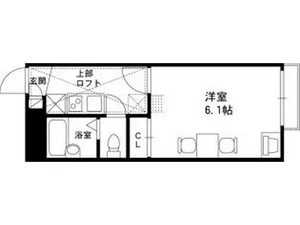 レオパレスKIRARA(1K/2階)の間取り写真