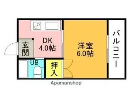 中野パーソナルマンション(1K/3階)の間取り写真