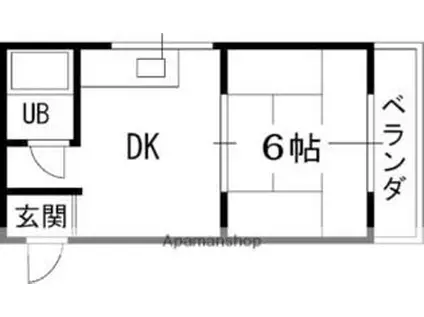 コーポ山岡(1DK/2階)の間取り写真