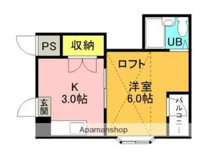 三和ハイツ大利(1K/2階)の間取り写真