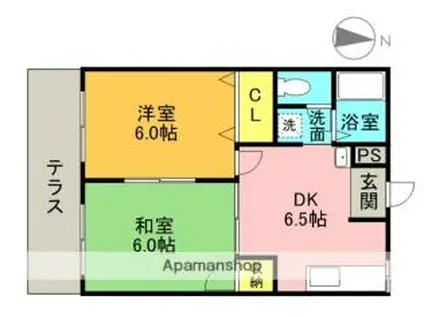 阪急京都本線 富田駅(大阪) 徒歩27分 2階建 築33年(2DK/1階)の間取り写真