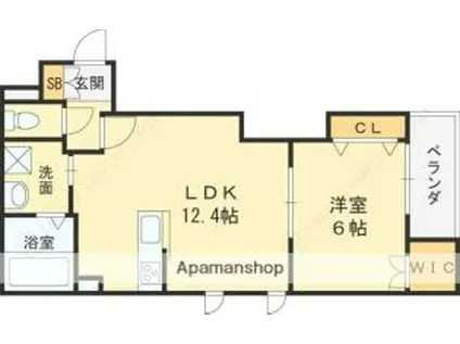 大阪メトロ谷町線 大日駅 徒歩5分 3階建 築1年(1LDK/1階)の間取り写真