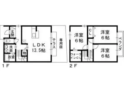 南海高野線 北野田駅 徒歩9分 2階建 築20年(3LDK)の間取り写真