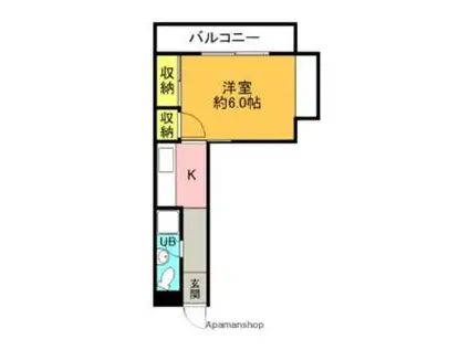 シャトー富士(1K/2階)の間取り写真