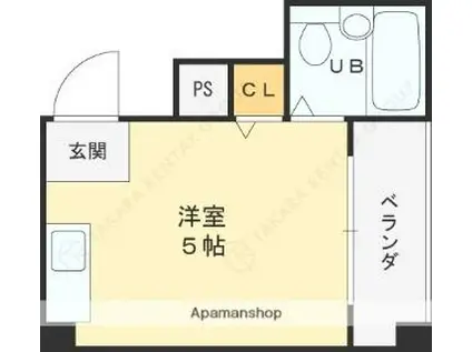 ロイヤルシード小阪(ワンルーム/3階)の間取り写真