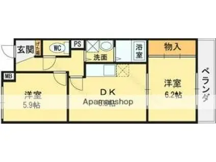 近鉄南大阪線 河内松原駅 徒歩2分 8階建 築34年(2DK/7階)の間取り写真
