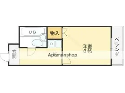 近鉄信貴線 服部川駅 徒歩7分 4階建 築33年(1K/2階)の間取り写真