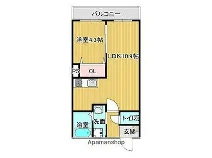 ジーメゾン堺日置荘(1LDK/1階)の間取り写真