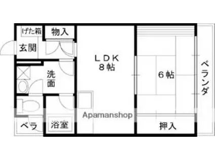近鉄大阪線 近鉄八尾駅 徒歩2分 3階建 築40年(1LDK/2階)の間取り写真
