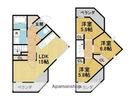 レスポアール清風(3LDK/2階)の間取り写真