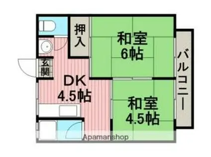 西村マンション庄内栄町(2DK/1階)の間取り写真
