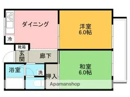 サンフォレスタ(2DK/1階)の間取り写真