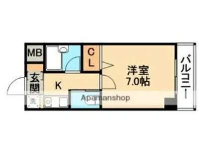 北大阪急行電鉄 桃山台駅 徒歩14分 3階建 築28年(1K/3階)の間取り写真