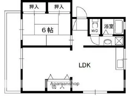 富松グリーン(1LDK/2階)の間取り写真