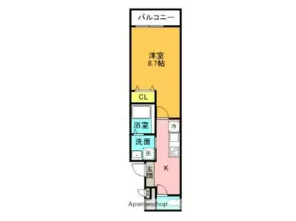 フジパレス阪急園田ウエストIII番館(1K/3階)の間取り写真