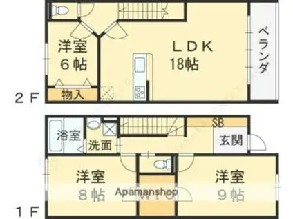 ＧＡＲＤＥＮＩＡ芦屋(3LDK)の間取り写真