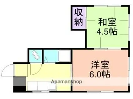 田口マンション(2K/2階)の間取り写真