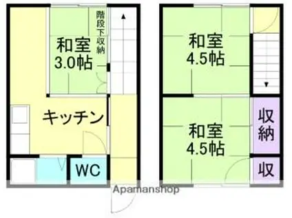 JR和歌山線 田井ノ瀬駅 徒歩3分 2階建 築38年(3DK/1階)の間取り写真