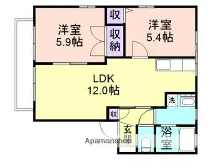 JR和歌山線 岩出駅 徒歩6分 2階建 築27年(2LDK/2階)の間取り写真