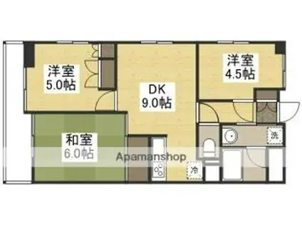 ふぁみーゆ旭川(3DK/5階)の間取り写真